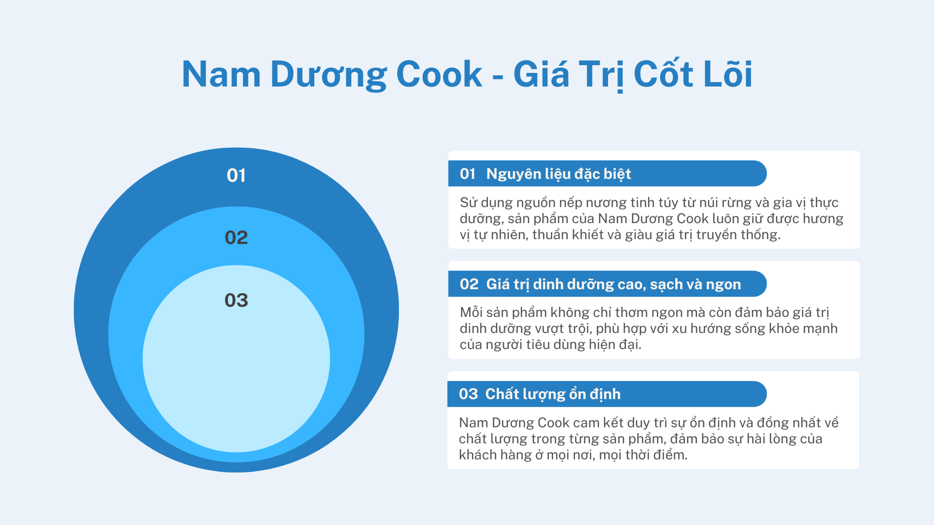 Nam dương cook - giá trị cốt lõi